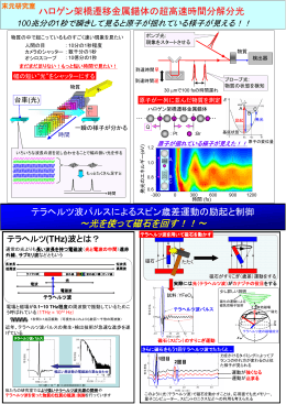 ～光を使って磁石を回す！！～