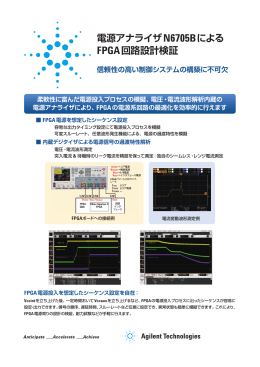 電源アナライザN6705Bによる FPGA回路設計検証