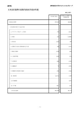 日米会計基準の差異内訳表（平成26年度）（PDF/14KB）