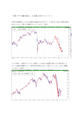 「NY ダウが鍵を握る、日本株上昇のストーリー」