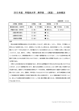 2015 年度 早稲田大学 商学部 （英語） 全体概況