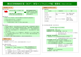 墨田区事業継続計画（BCP）〈新型インフルエンザ編〉概要版