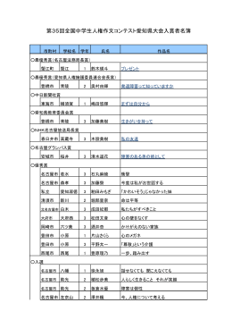 第35回全国中学生人権作文コンテスト愛知県大会入賞者名簿