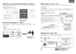 特集2「平成27年度税制改正の要点」