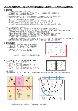 審判講習会資料 - 豊田バスケットボール協会