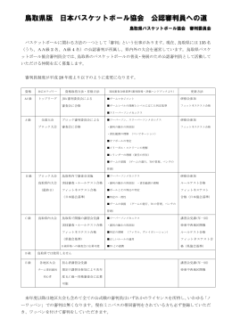 鳥取県版 日本バスケットボール協会 公認審判員への道