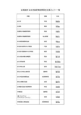 台湾・台北市政府等関係者名簿（PDF：34KB）