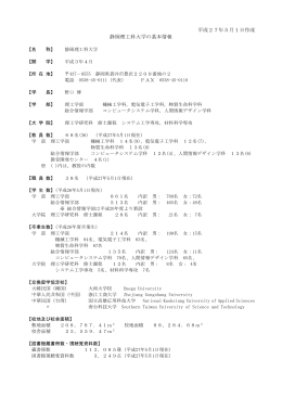 平成27年5月1日作成 静岡理工科大学の基本情報