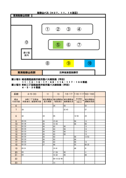 南海和歌山市駅バス（県庁前方面）時刻表