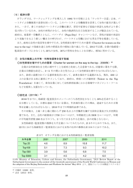 経済分野 [PDF:859KB]