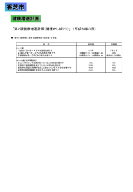 香芝市(PDF 183KB)