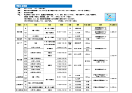 児童水泳教室PDF版 - 公益財団法人品川区スポーツ協会