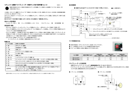 セキュリティ連動ドライブレコーダー制御キット取付説明書(Ver1.0)