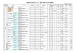 鳥取県内の有料老人ホーム一覧表（介護付・住宅型・健康型）