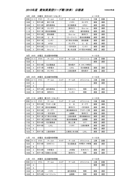 150923作成 10月 25日 日曜日 天白スポーツセンター 10:00 10:00 11