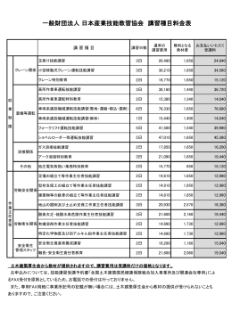 一般財団法人 日本産業技能教習協会 講習種目料金表