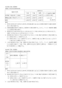条例(豊郷小学校旧校舎群使用料別表第6・7)