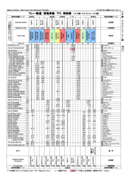 マレー鉄道 西海岸線 下り 時刻表 （ケダ線・ウエスト