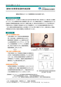 床衝撃音試験 - 一般財団法人日本建築総合試験所（GBRC）