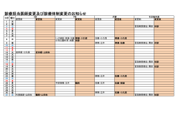 診療担当医師変更及び診療体制変更のお知らせ