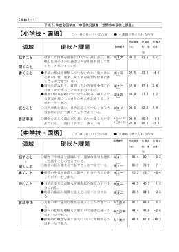 国語(PDF 113KB)