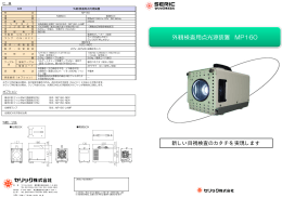 外観検査用点光源装置 MP160