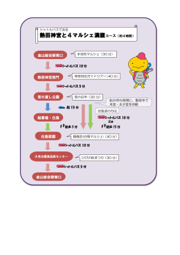 熱田神宮と4マルシェ満腹コース（約4時間） (PDF形式