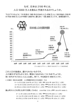 日本は 2100 年には、 人口 5000 万人を割ると予測されるのでしょうか。