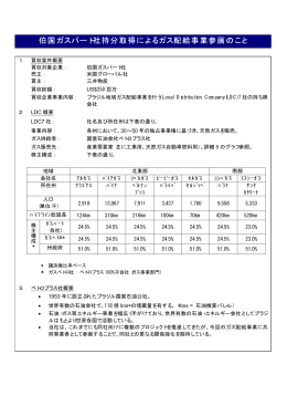 伯国ガスパート社持分取得によるガス配給事業参画のこと (PDF 176KB)