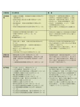 pdf:141KB - 三重大学附属図書館