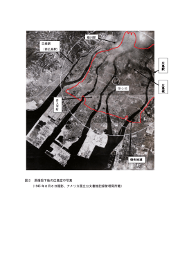 爆心地 図2 原爆投下後の広島空中写真 （1945 年8月8日撮影、アメリカ