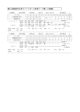 第11回関東学生男子ソフトボール秋季リーグ戦（入替戦）