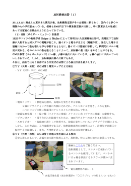 放射線検出器（1）（PDF）