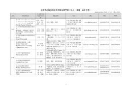 北京市の日本語対応可能な専門家リスト（法律・会計税務）