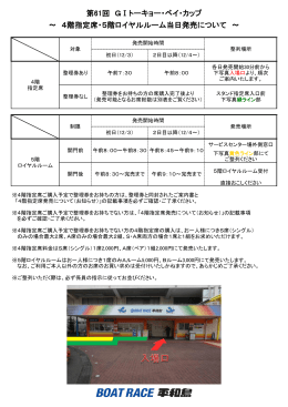 G1トーキョー・ベイ・カップ指定席当日発売詳細