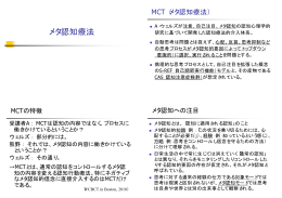 メタ認知療法 - 熊野宏昭のホームページ