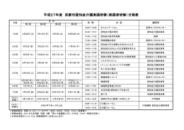 平成27年度 京都市認知症介護実践研修（実践者研修）日程表