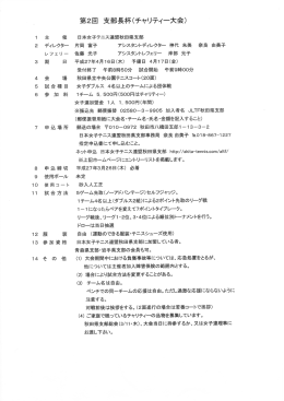 主 催 ディレクター - 日本女子テニス連盟岩手県支部