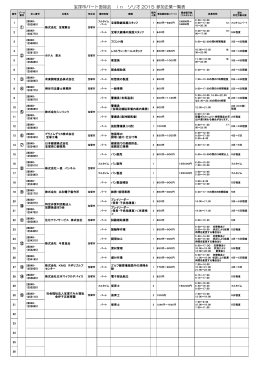 宝塚市パート面接会 in ソリオ 2015 求人一覧 （PDF 150.6KB）