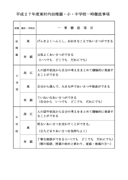 村内各学校一時徹底事項