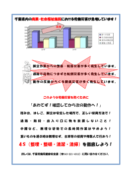 4S（整理・整頓・清潔・清掃）を徹底しよう！