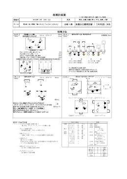 指導計画案 - 神奈川県サッカー協会