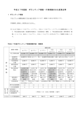 平成27年度版 ボランティア保険・行事保険の主な変更点等