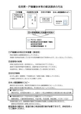 郵送請求の方法(PDF文書)