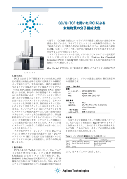 GC/Q-TOF を用いた PICI による 未知物質の分子組成決定