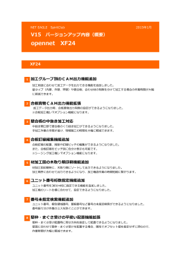 opennet XF24 V15バージョンアップ内容（概要）pdf