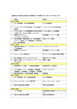 こちら - 高知県文化財団