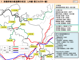 1 京都府域の鉄道網の状況 （JR線・第三セクター線）