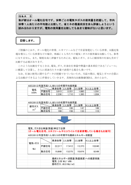 Q＆A 3 我が家はオール電化住宅です。世帯ごとの電気やガスの使用量