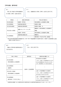 学科改編，通学区域Q&A(PDF形式, 86.00KB)